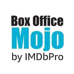 Air box office mojo - 2,440 theaters. Budget $50,000,000. Release Date Dec 25, 2014 - Apr 16, 2015. MPAA PG. Running Time 2 hr 5 min. Genres Adventure Comedy Drama Fantasy Horror Musical. In Release 372 days/53 weeks ...
